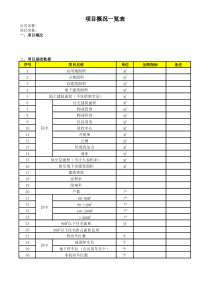 项目目标成本及动态成本初稿