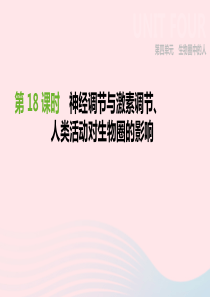 2019年中考生物 专题复习四 生物圈中的人 第18课时 神经调节与激素调节、人类活动对生物圈的影响
