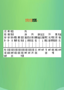 2019年中考历史复习 第四部分 世界古代史 第18课时 古代亚非文明、古代欧洲文明课件 新人教版
