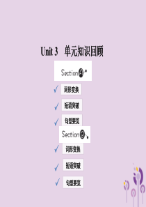 2019年春七年级英语下册 Unit 3 How do you get to school知识回顾课