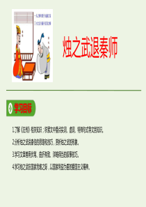 2019-2020学年高中语文 第二单元 4 烛之武退秦师课件 新人教版必修1
