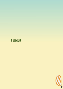 2019-2020学年高中英语 Unit 4 Pygmalion单元重点小结课件 新人教版选修8