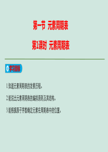 2019-2020学年高中化学 第一章 物质结构 元素周期律 第1节 元素周期表 第1课时 元素周期