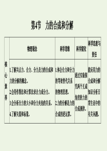 2019-2020版新教材高中物理 第三章 第4节 力的合成和分解课件 新人教版必修第一册