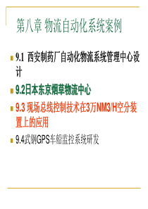 9物流自动化技术__物流自动化案例
