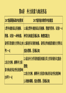 （四川专用）2020版高考地理一轮复习 第二单元 地球表面形态 第8讲 外力因素与地表形态课件 新人