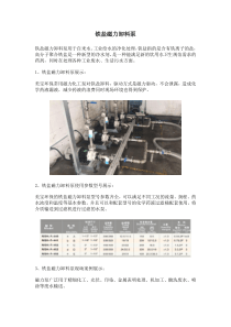 铁盐磁力卸料泵