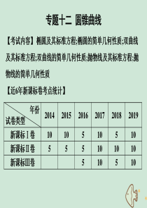 （全国通用）2020高考数学 艺考生文化课 第一章 专题十二 圆锥曲线课件