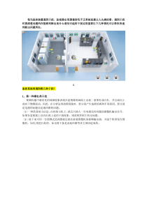 机房监控系统遇到干扰-监视器出现图像彩色不正常-是什么原因？