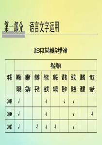 （江苏专用版）2020版高考语文二轮复习 题型研训一 辨析词语课件