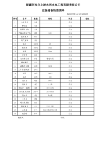 11.2-应急物资储备清单