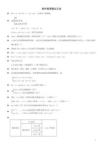 中考英语 学霸复习笔记1（pdf）