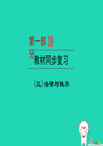（广西专用）2019中考道德与法治一轮新优化复习 第三部分 法律与秩序 考点11 履行环境保护的义务