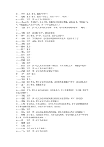 数字记忆图表
