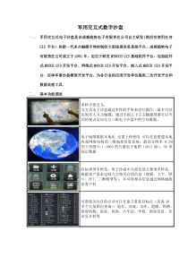 军用交互式电子沙盘