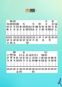 （北京专版）2020中考历史复习方案 第01篇 第三部分 世界史 第18课时 古代亚非文明、古代欧洲