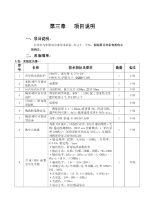 项目说明-中经国际,在你身旁