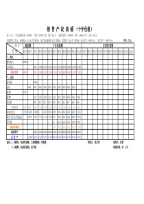 项目财务现金流测算