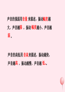 四年级科学下册 二 各种各样的声音 3《声音的传播》课件2 新人教版