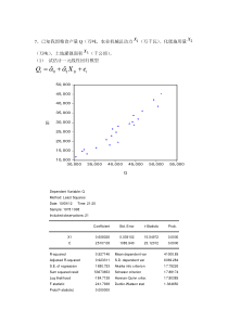 计量经济学张晓峒第三版课后作业