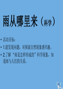 四年级科学下册 第三单元 物质的状态 第9课 雨的形成课件3 冀人版