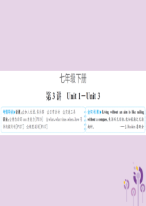 山东省菏泽市2019年中考英语总复习 第一部分 系统复习 成绩基石 七下 第3讲 Unit 1-3课