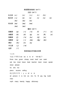初中英语专题：国际音标表