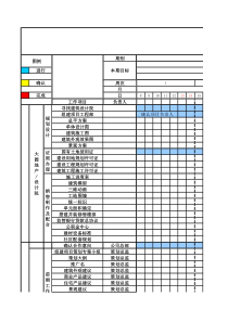 项目进度表