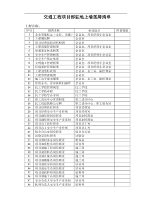 项目部驻地上墙图牌清单