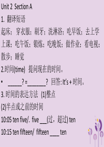 七年级英语下学期期末复习 Unit 2 自编知识点复习课堂提问课件 人教新目标版