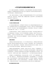 6月行业风向及建企战略行动汇总