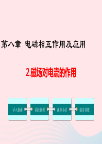 九年级物理上册 第八章 电磁相互作用及应用2 磁场对电流的作用教学课件（新版）教科版