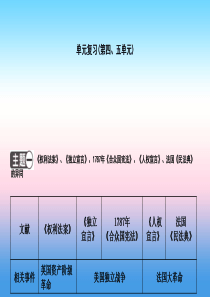 九年级历史上册《第四单元 欧美主要国家的资产阶级革命、第五单元 资本主义的发展和社会矛盾的激化》单元