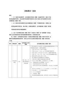 货物需求一览表-广西云龙招标有限公司招标公告