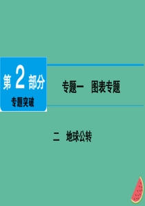 江西省2019届中考地理 专题一 图表专题 二 地球公转课件