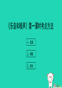 八年级物理上册 1.6《乐音和噪声》（第1课时）考点方法课件 北京课改版