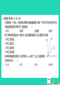 八年级物理全册 第十章 机械与人检测卷课件 （新版）沪科版
