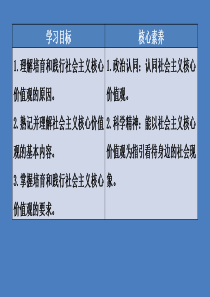 2020高中政治 第四单元 发展先进文化 第十课 课时一 培育和践行社会主义核心价值观课件 新人教版
