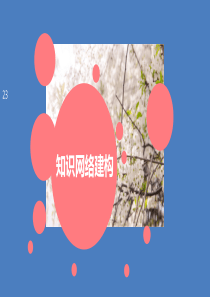 2020高中化学 第三章 烃的含氧衍生物章末整合课件 新人教版选修5