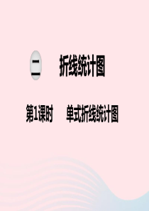 2020春五年级数学下册 第二单元 折线统计图 第1课时 单式折线统计图教学课件 苏教版