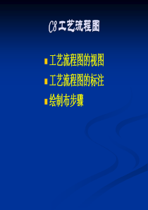 化工设备AutoCAD基础：其他图形