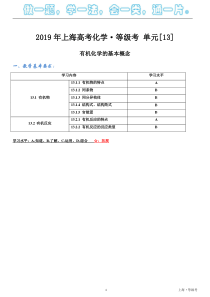 2019年等级考-单元13：有机化学的基本概念