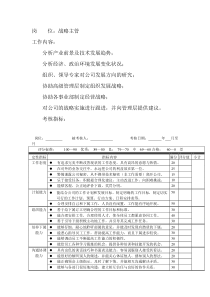 岗位工作内容和年度定性考核指-战略主管