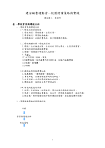 建安飙书运动会—校园阅读策略与实践