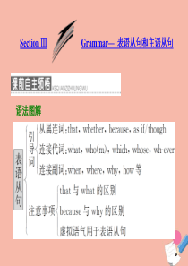 2019年高中英语 Module 2 Highlights of My Senior Year Se