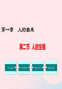2019年春七年级生物下册 第四单元 第一章 第二节 人的生殖课件 （新版）新人教版