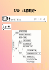 2019年春八年级历史下册 第四单元 民族团结与祖国统一导学课件 新人教版