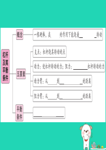 2019年八年级物理下册 第十二章 第1节 杠杆（第1课时 杠杆及其平衡条件）习题课件 （新版）新人