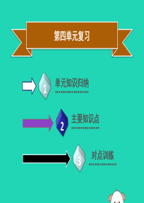 2019春八年级历史下册 第四单元 民族团结与祖国统一复习导学课件 新人教版