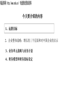 战略规划模板（PPT69页）